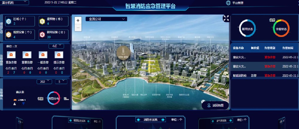 智慧消防應急安全解決方案云平臺